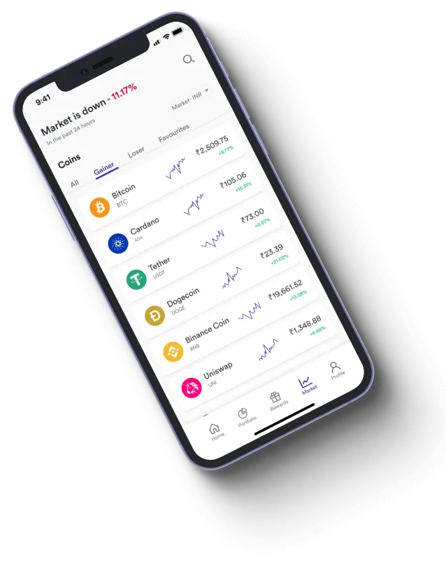 Benzona Prime App - How does the Benzona Prime App app improve your trading?