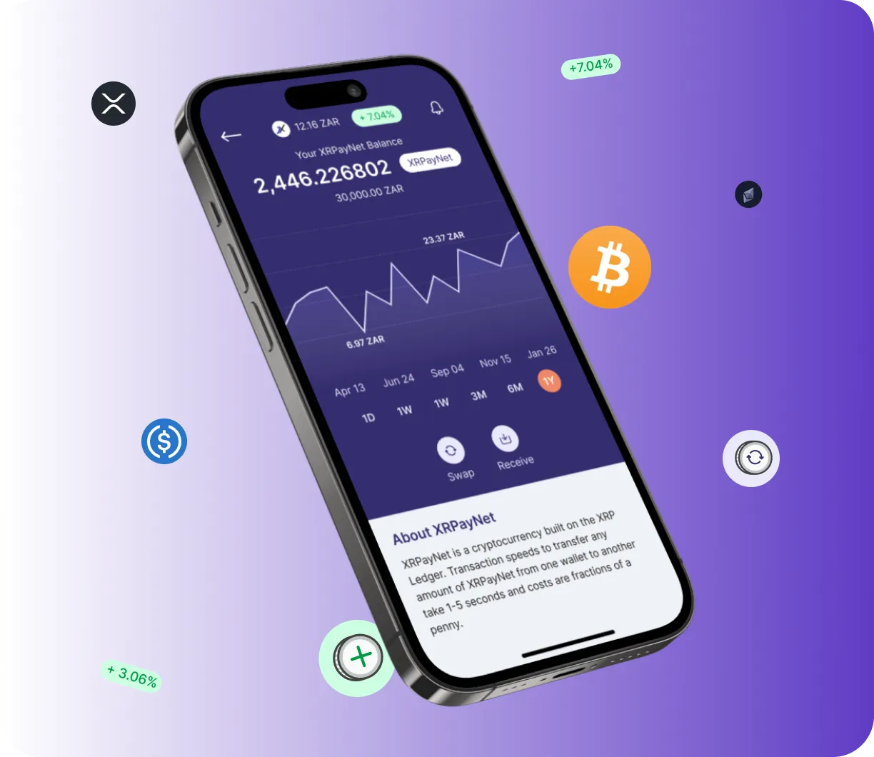 Benzona Prime App - O que é?